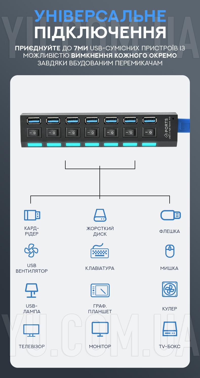 Разветвитель USB-хаб 9-11 на 7 портов USB 3.0 с переключателями Разветвитель USB-хаб 9-11 на 7 портов USB 3.0 с переключателями